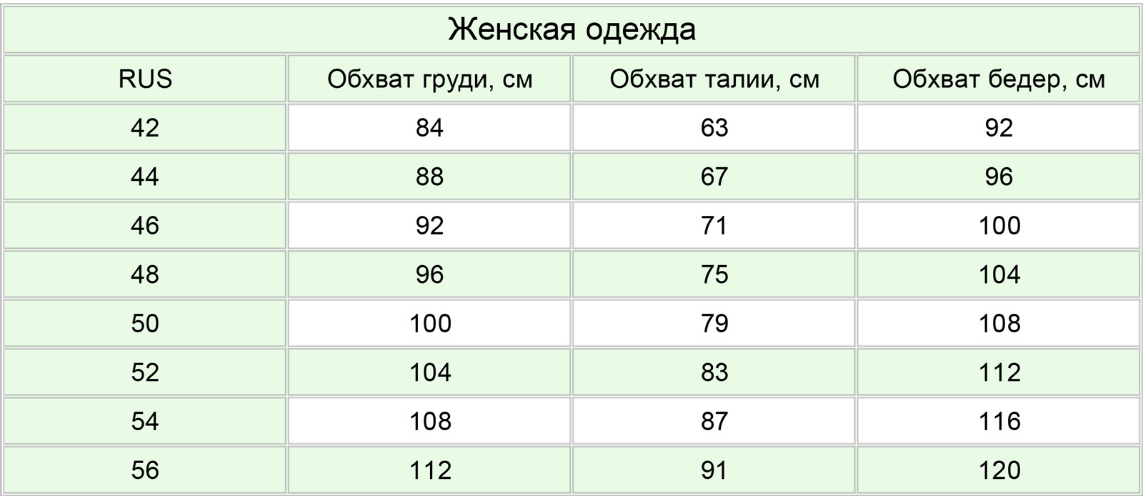 Размерная сетка Ri Mari